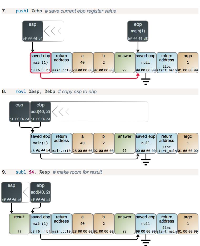 探秘泰国夜生活,探秘秦始皇陵