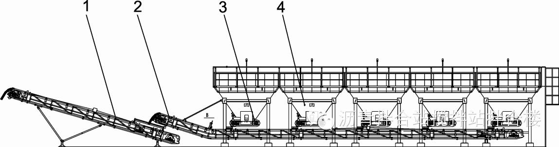 沥青拌合站生产工艺流程ppt,沥青拌合站生产工艺流程