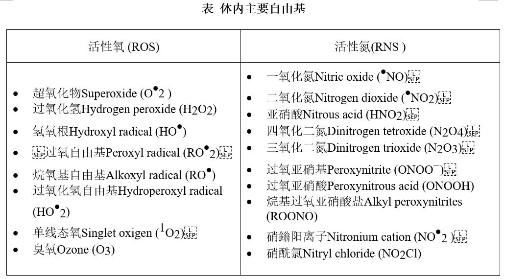 《癌症康复》每日谈｜氢分子与健康的故事（5）：氢气“护”肺