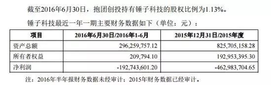 罗永浩的锤子手机发布会,罗永浩锤子手机最后的发布会
