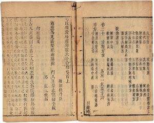 古代中医怎么治阳痿,古人是怎样治疗阳痿的