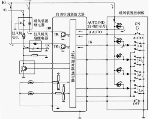 汽车空调讲解视频,汽车空调太凉的经典视频