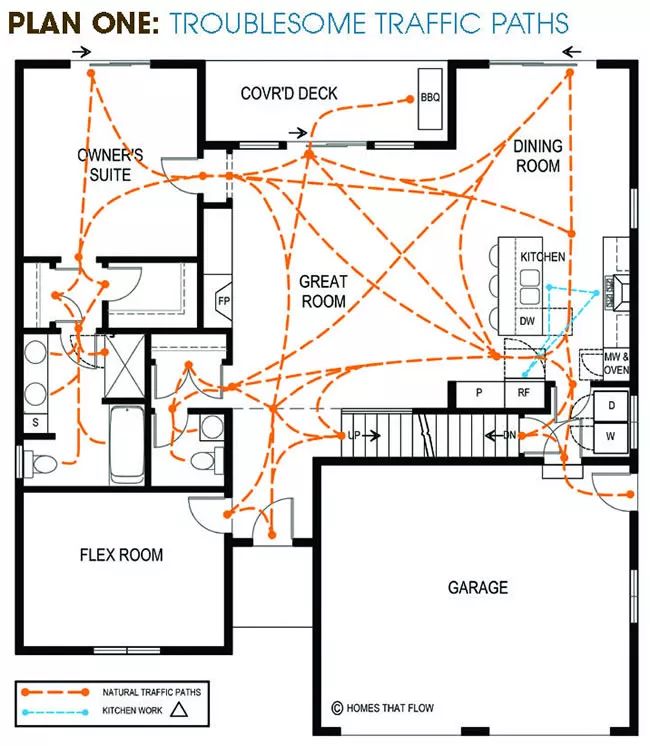 烩设计软装,烩设计软装学堂小程序