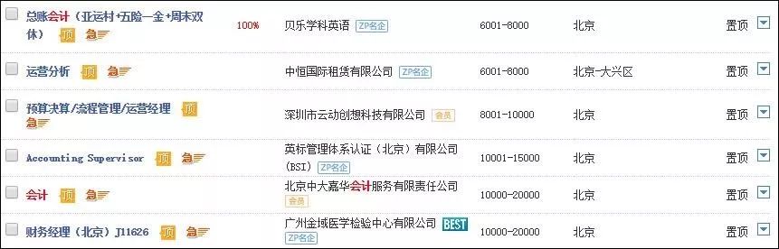 会计研究生毕业工资一般多少,会计研究生毕业一般薪资多少