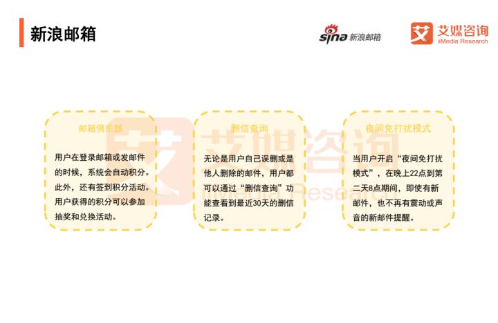 2018中国个人邮箱用户预计超3亿，信息安全与移动办公成行业热点