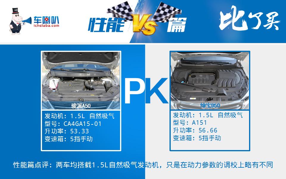 骏派a50喇叭,骏派a50打不着火