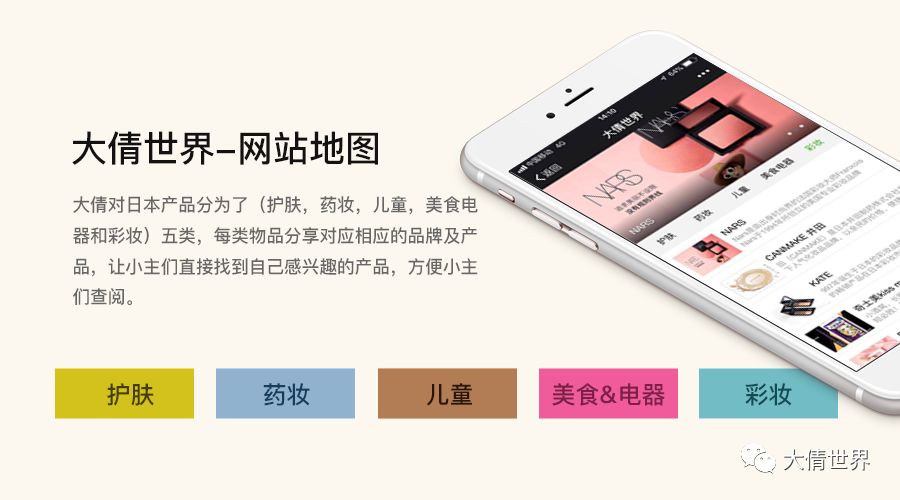 做北京代购,做代购一次能买多少东西