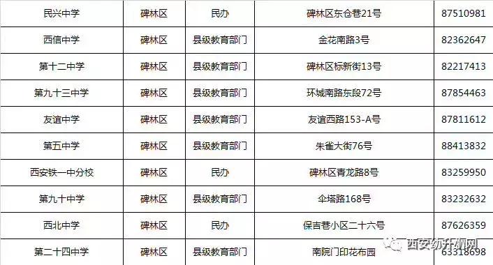 西安外地户口如何落户上学,西安集体户口入学条件