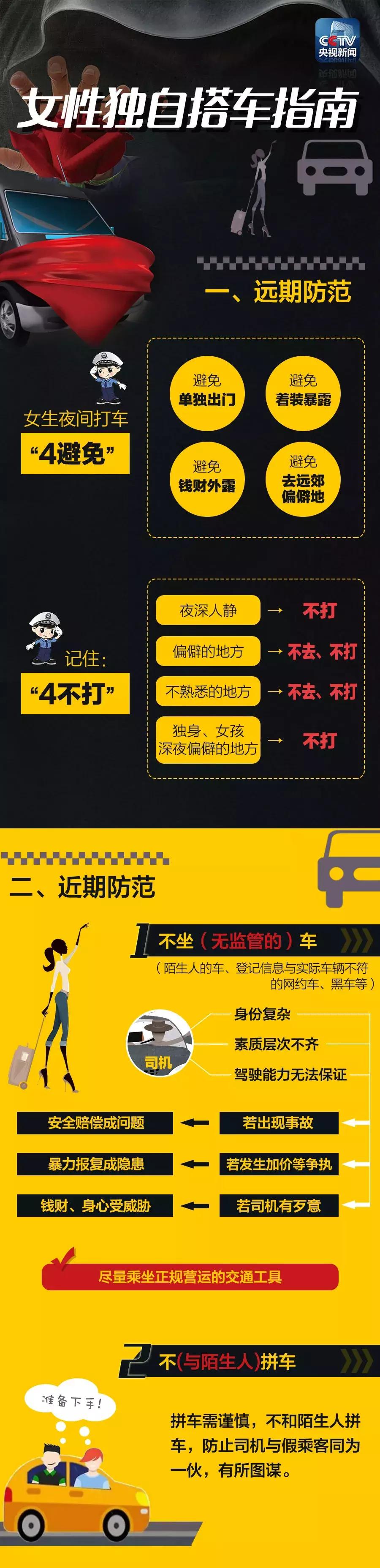 昆明滴滴司机被女乘客猥亵,滴滴司机或涉性侵