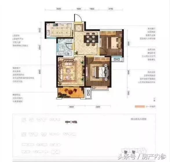 辰宇世纪城怎么样,辰宇世纪城的公寓值得买吗