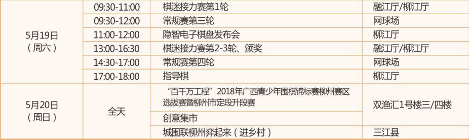 城围联湖南队阵容,城围联半决赛时间