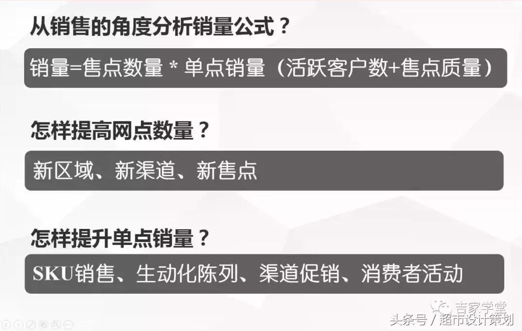 王老吉ppt制作,陈列培训ppt