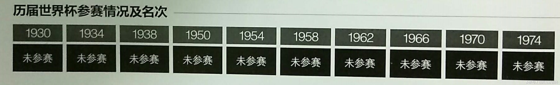 最新的世界杯巴拿马,2018世界杯赛程巴拿马