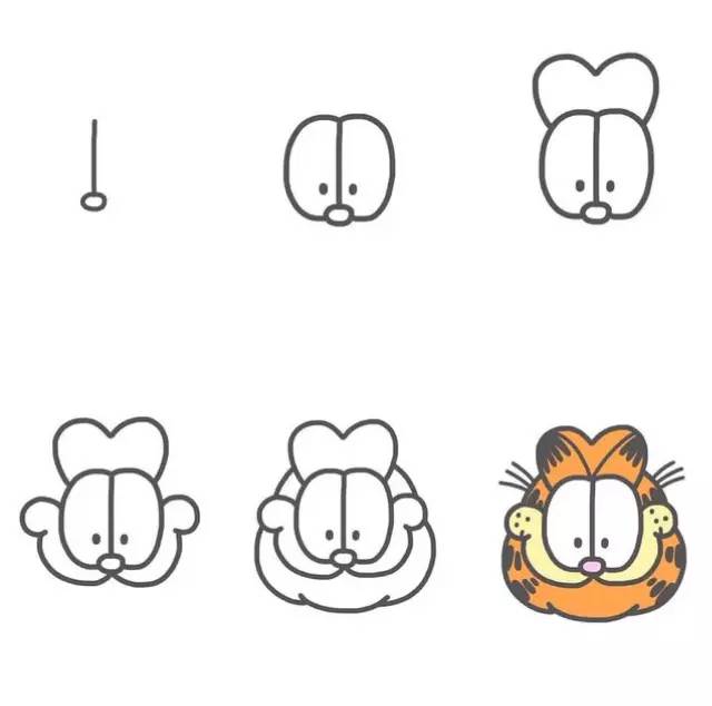 女性动漫角色的画法,十二星座动漫眼睛画法可爱简单