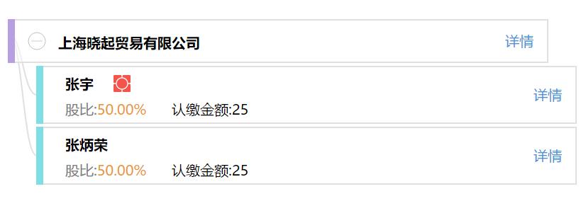 苏宁电器自营和非自营的区别,苏宁现在还有非自营的