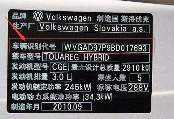 涨知识汽车术语大全,车架号的字母和数字都代表什么