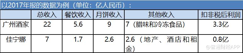 端午佳节品粽,端午品粽子活动