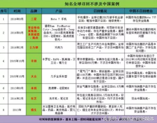 国人不好忽悠了,中国人不好骗了
