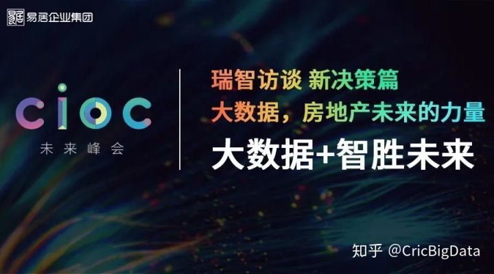 房地产下半年的潜力分析,瑞智访谈完整视频