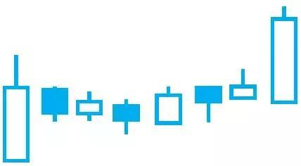 股票一上涨就有大单砸盘,股票黑马出现意味着什么