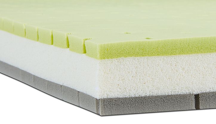 盘点那些值得买的东西,你还知道哪些东西最值得买