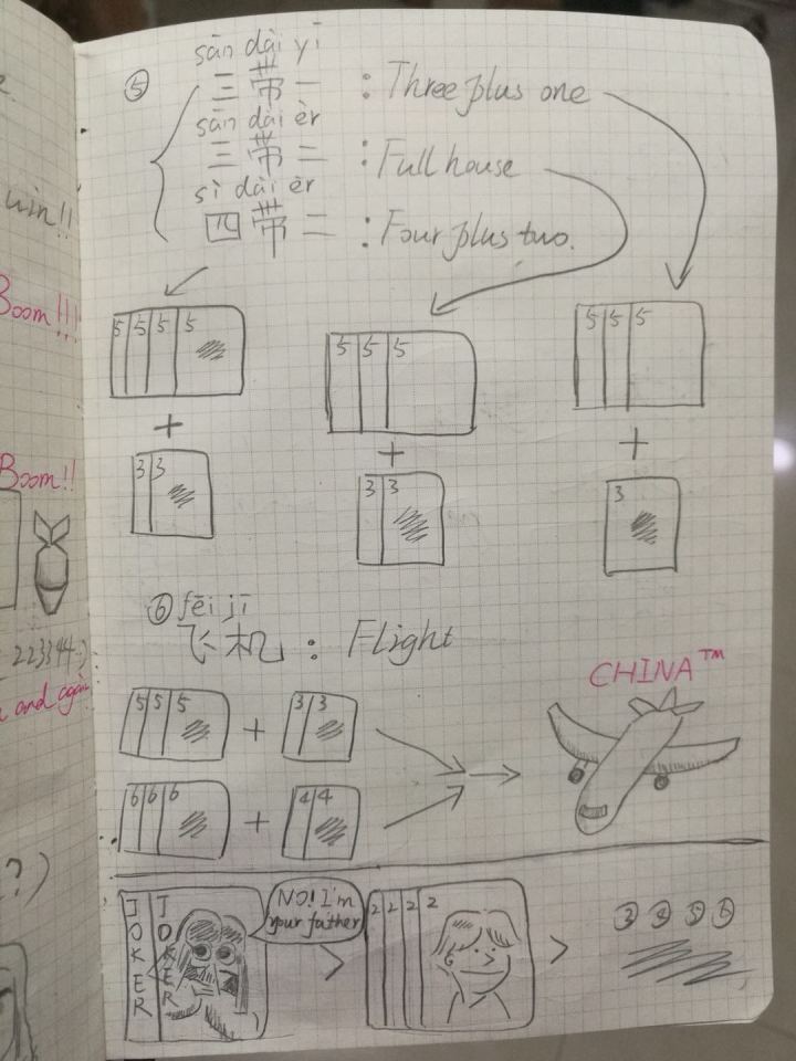 怎么简单地学会斗地主,初学者怎么玩好斗地主