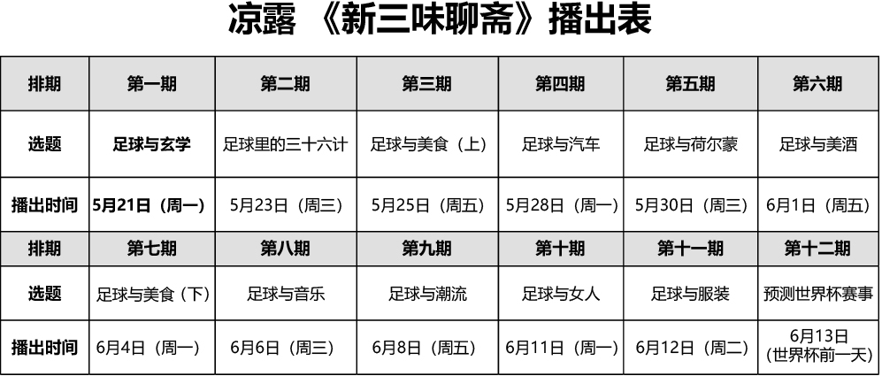 三味聊斋刘建宏谈c罗,黄健翔白岩松刘建宏三味聊斋
