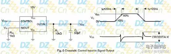 模拟开关大全,模拟开关芯片工作原理