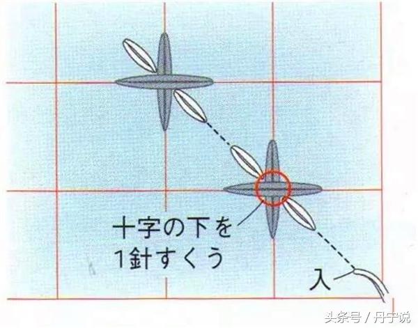 养牛仔裤怎么养出爆裂纹,养牛仔裤过程牛仔裤臭了怎么办