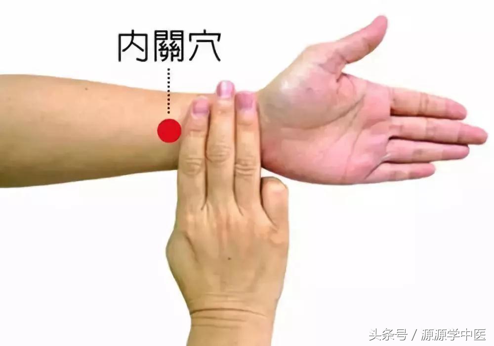 针灸推拿穴位图,常用穴位快速取穴