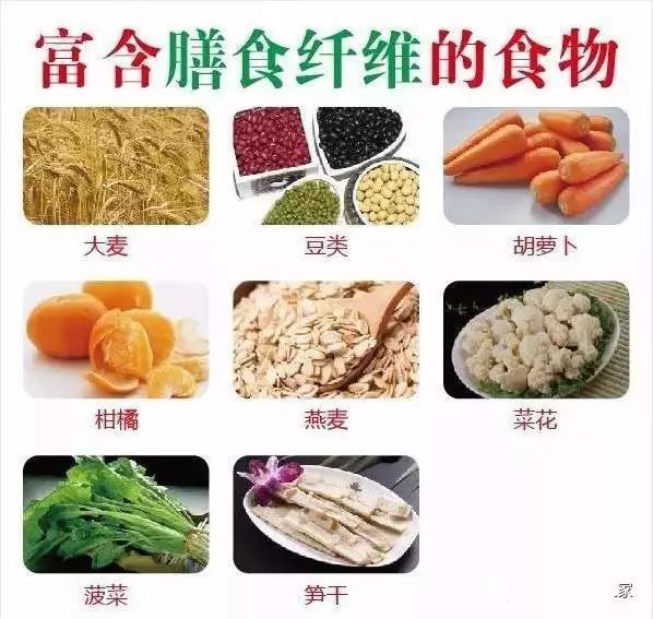 这张表太有用了看过的都收藏了,不用去验血一查就能知道自己缺啥