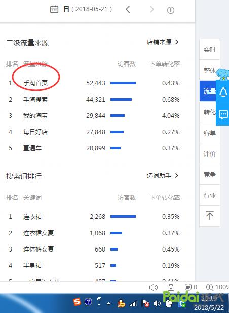 怎样打造手淘首页流量,如何运营手淘首页