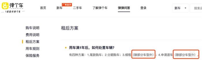 汽车融资租赁出现问题,中国汽车融资租赁前景和市场