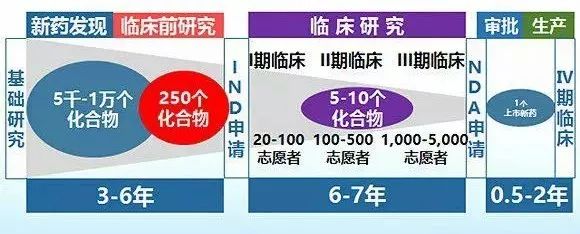 在这个要命的领域，中国落后了印度10年