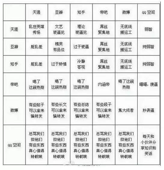 1980版傲慢与偏见,傲慢与偏见是自己的心胸狭隘