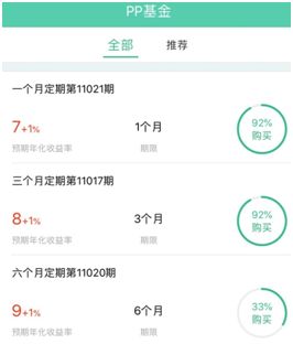 pp基金公告,恭喜公司获得私募基金牌照