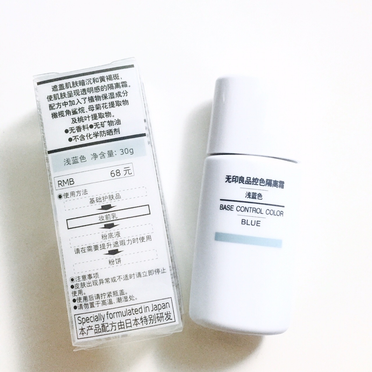 隔离最主要的作用,隔离是最深刻的保护