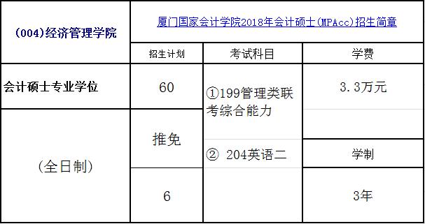会计学院排行,财务会计去哪几所大学好