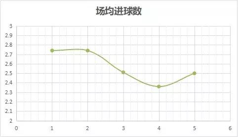 南美解放者杯实单,南美解放者杯140概率