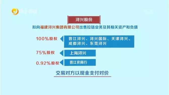 衣服上的SBS拉链买买卖卖兜了一大圈,浔兴拉链入账13亿还姓施