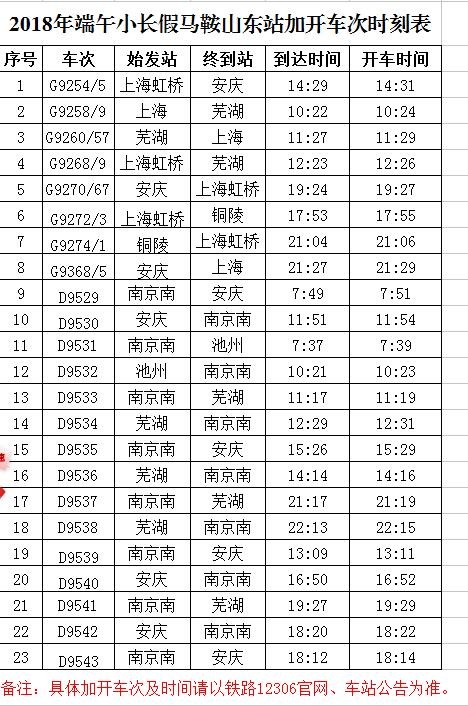 早安徽丨马鞍山端午增开23列车；合肥小学网上报名将自动匹配学区