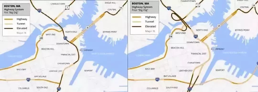 美国二线城市和中国二线城市,中国四线城市和美国四线城市