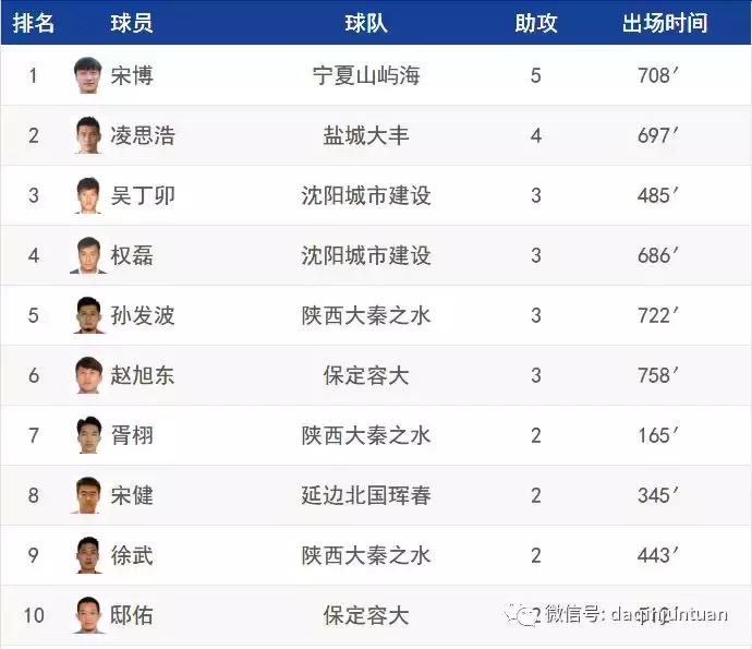 西北狼去哪里玩,西北狼属于哪个地方