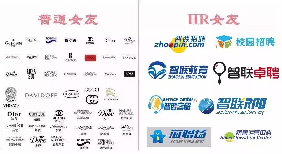 我的女朋友是HR，我怀疑她被公司绑架了……