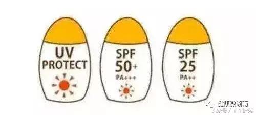 健康科普|从防晒小白变成防晒大神,你也可以的!