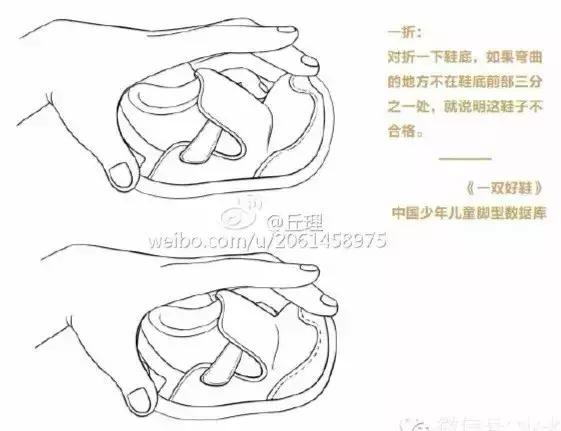 宝宝穿什么凉鞋对脚好,适合走路内八字宝宝穿的凉鞋