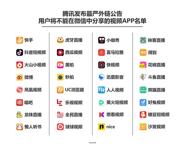 朋友圈封杀所有短视频外链？腾讯为什么既能当运动员又当裁判官