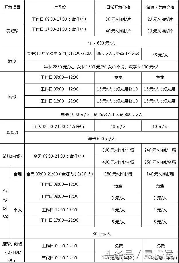 成都市体育馆免费开放时间表,成都体育馆免费时间