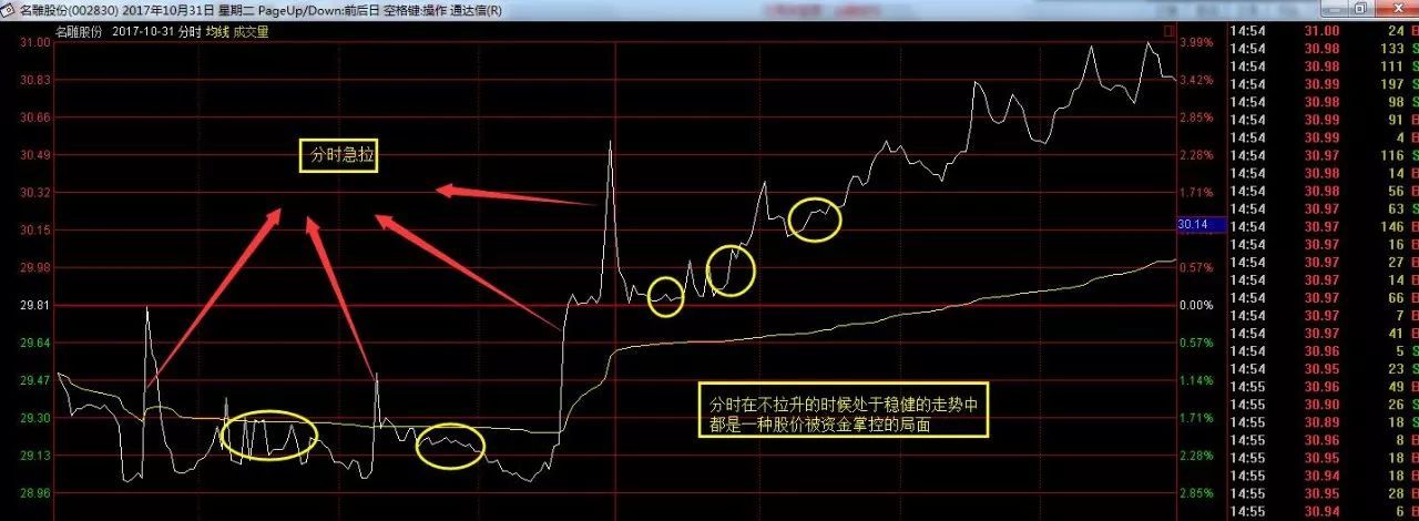 中国股市真的要股灾了吗,中国股市散户现在怎么样了