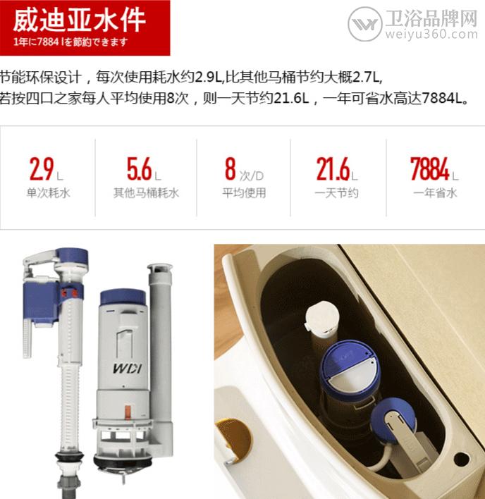 日本上杉卫浴几线品牌,上杉卫浴马桶质量怎么样